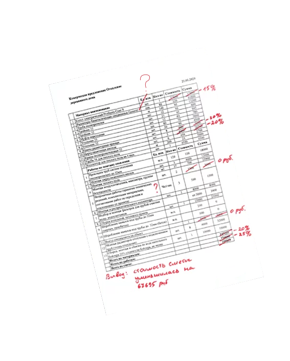 Смета на ремонт квартиры